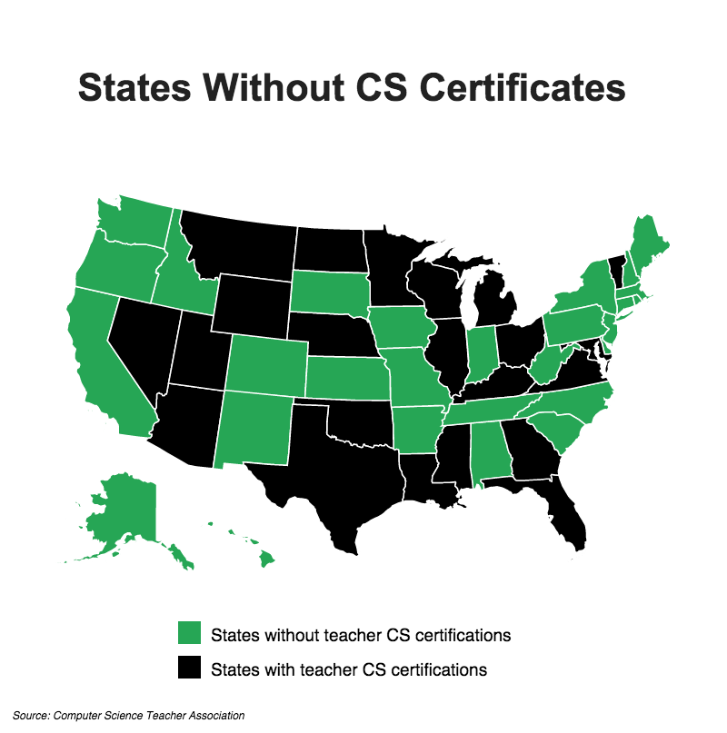 States prohibit CS certificate (1)