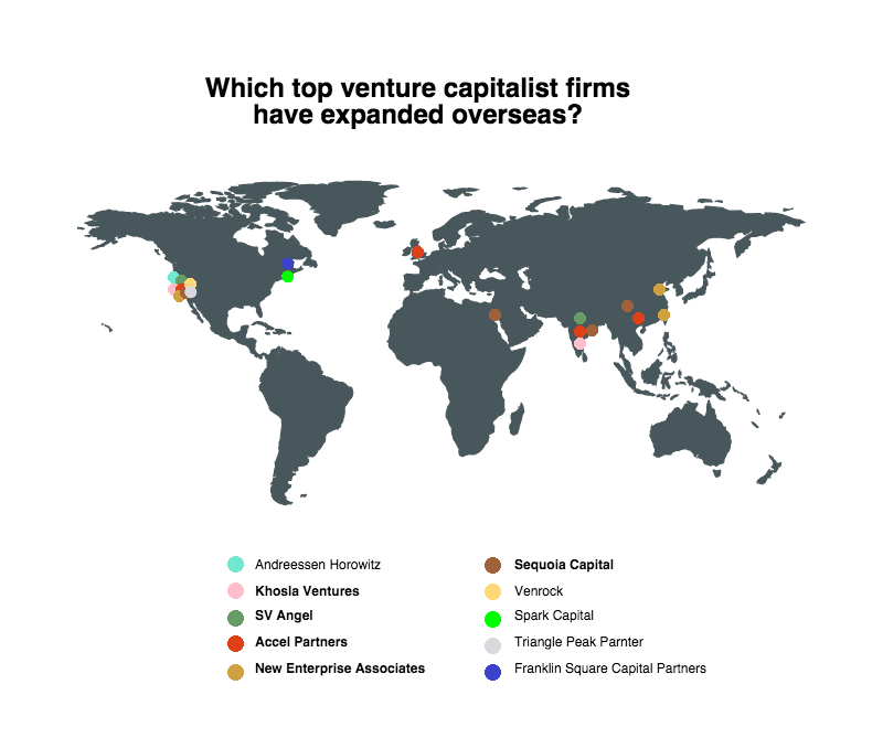 Top VCs expanding (2)