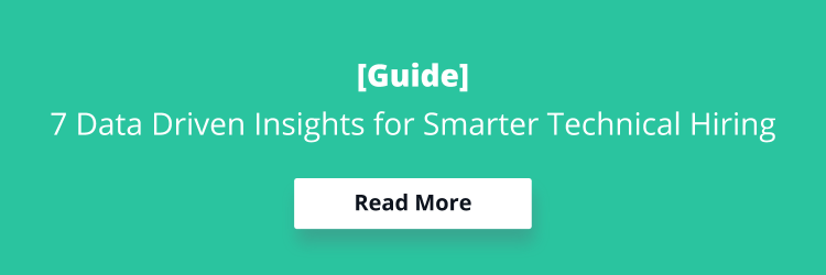 Banner reading "[Guide] 7 Data Driven Insights for Smarter Technical Hiring" 