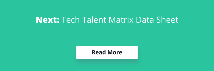 Banner reading "Next: Tech Talent Matrix Data Sheet"