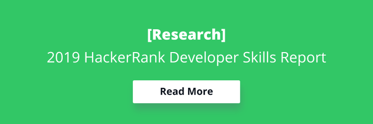 Banner reading "[Research] 2019 Hackerrank Developer Skills Report"