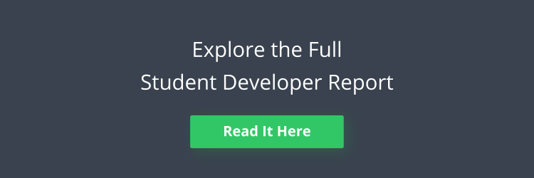 see-full-student-developer-report