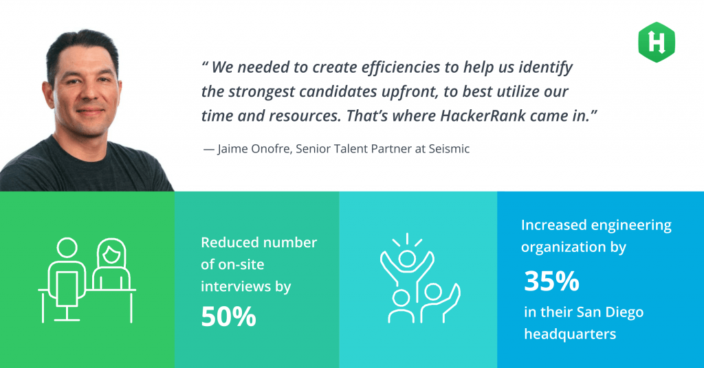 Quote from Jaime Onofre, Senior Talent Partner at Seismic on how Hackerrank has helped his team