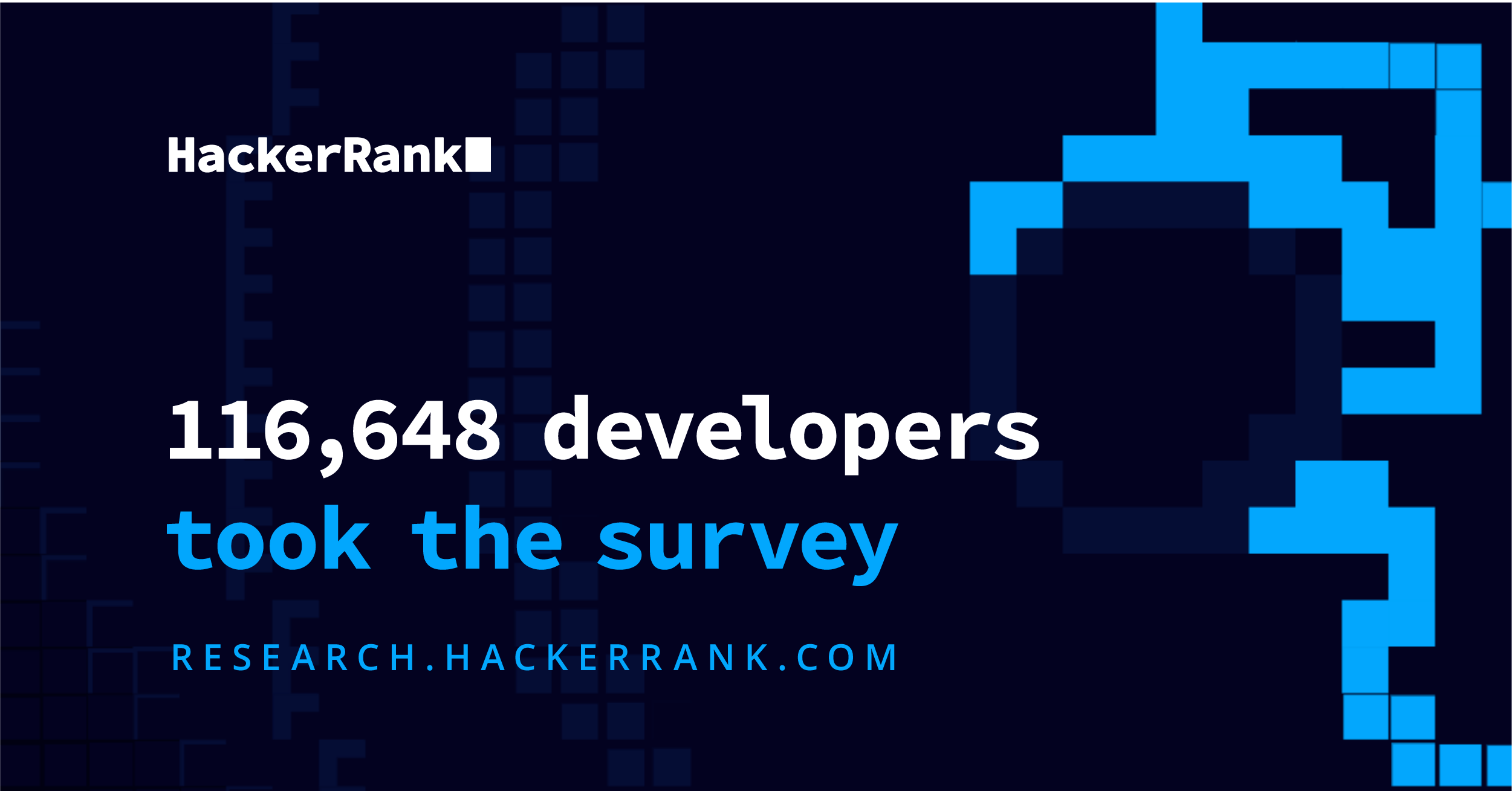 Banner for the Developer Skills Report with a statistic about how many participants were there in the survey