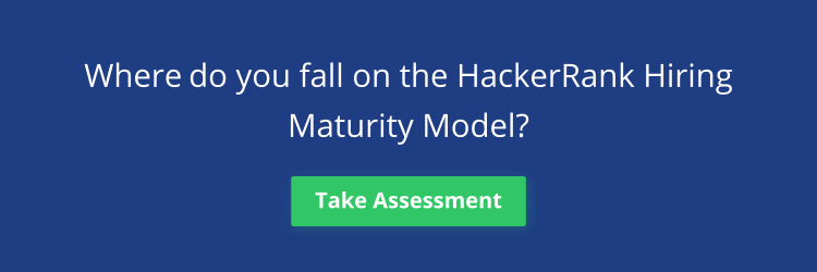 Banner reading "Where do you fall on the Hackerrank Hiring Maturity Model?"