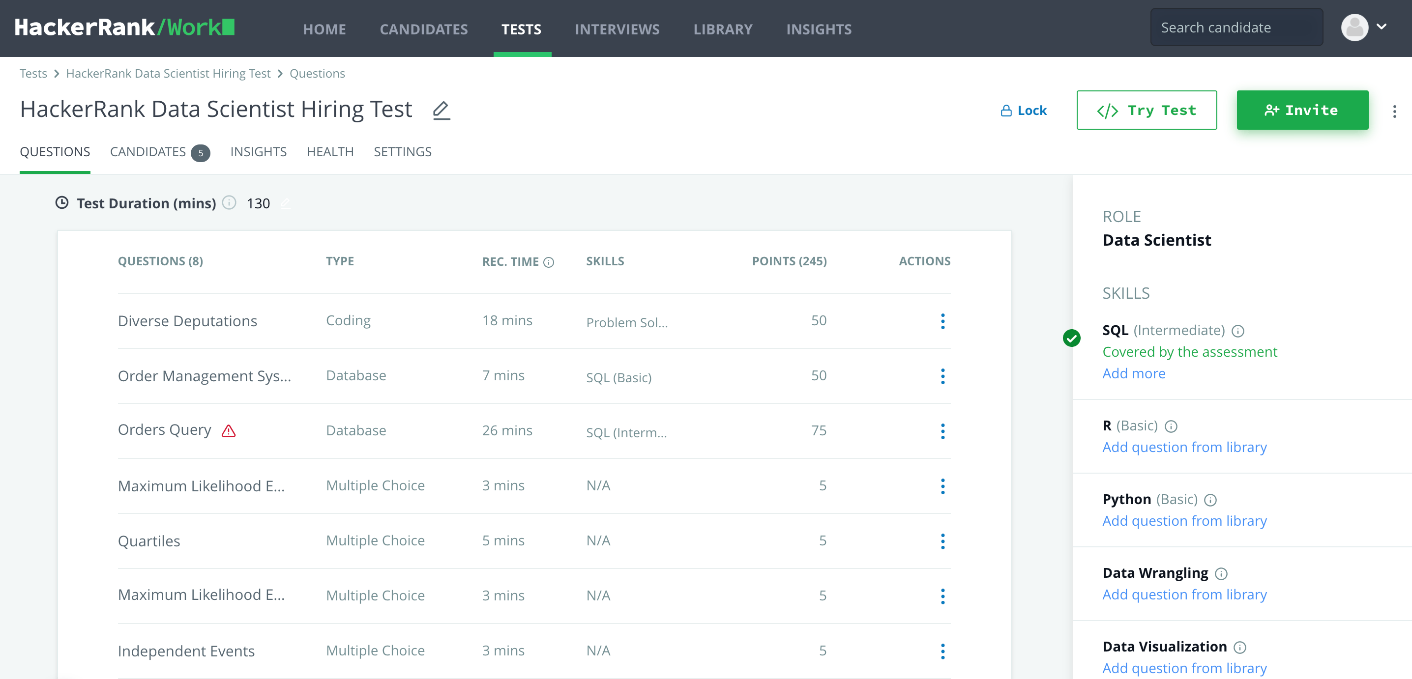 HackerRank Test Report screenshot