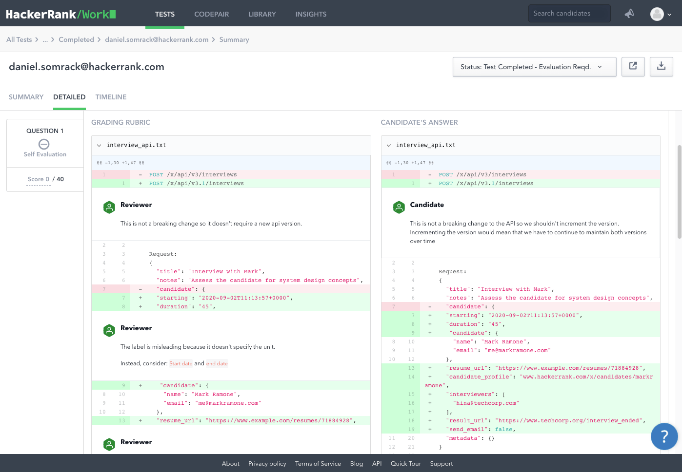 Summary of a test under Tests dashboard in HackerRank for Work