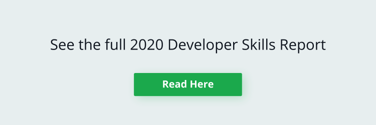 Banner reading "See the full 2020 Developer Skills Report"