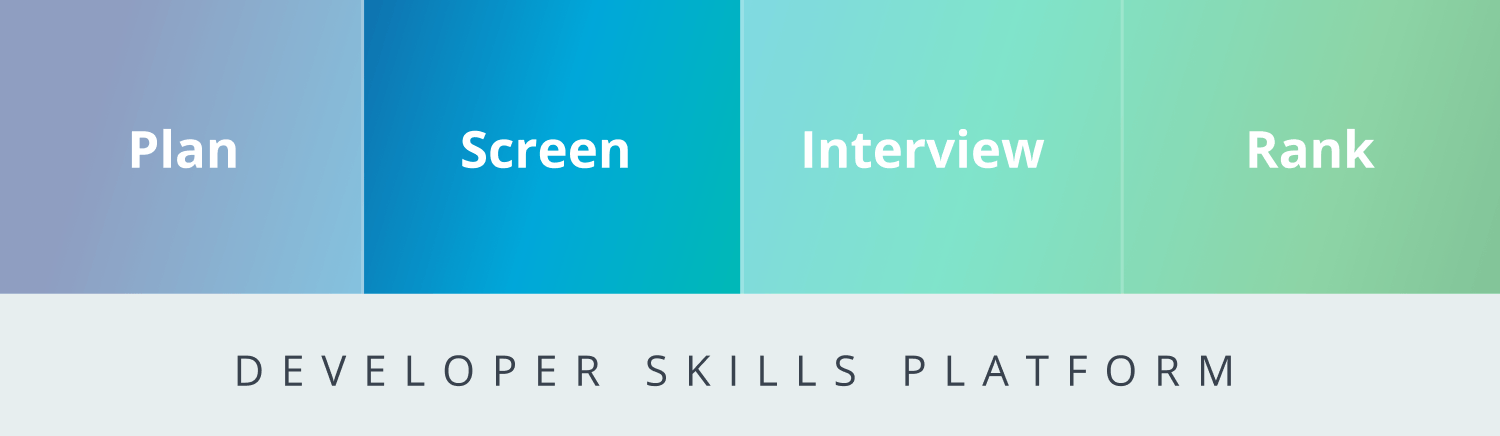 Developer Skills Platform helps you at each step of the process - Plan, Screen, Interview and Rank