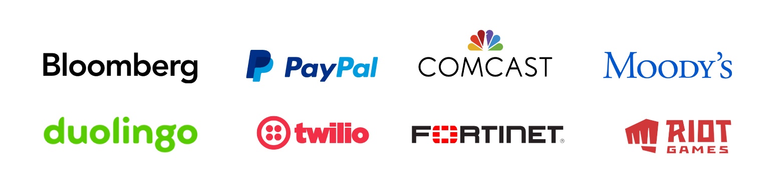 Image shows 8 of the corporate sponsors participating in the first HackerRank Virtual Career Fair: Bloomberg, PayPal, Comcast, Moody's Analytics, Duolingo, Twilio, Fortinet, and Riot Games