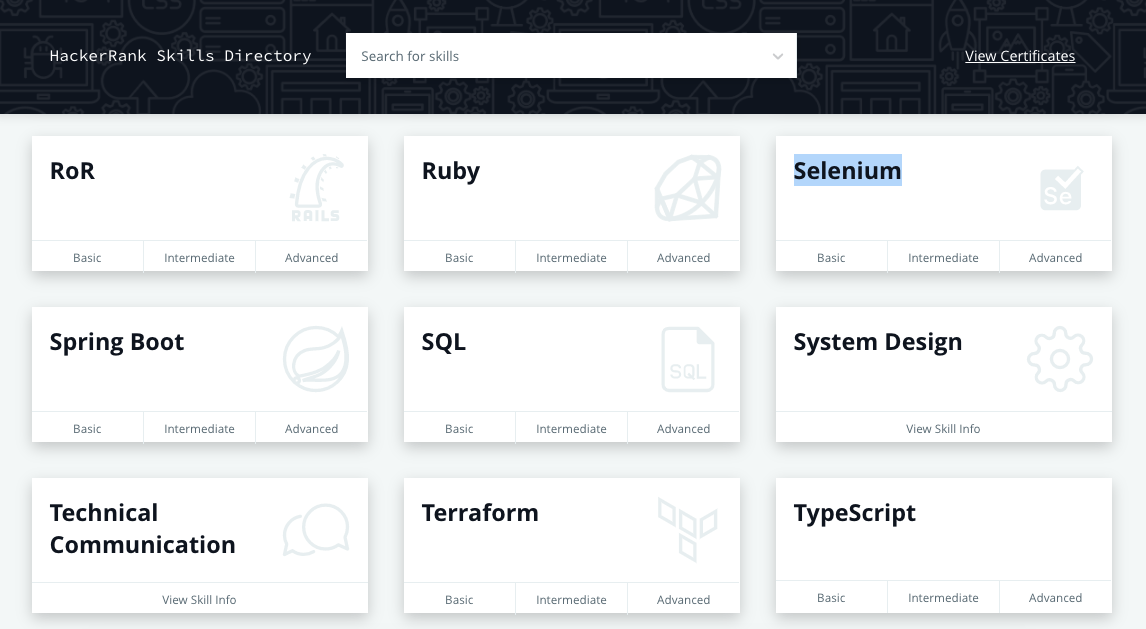 HackerRank Skills Directory Selenium