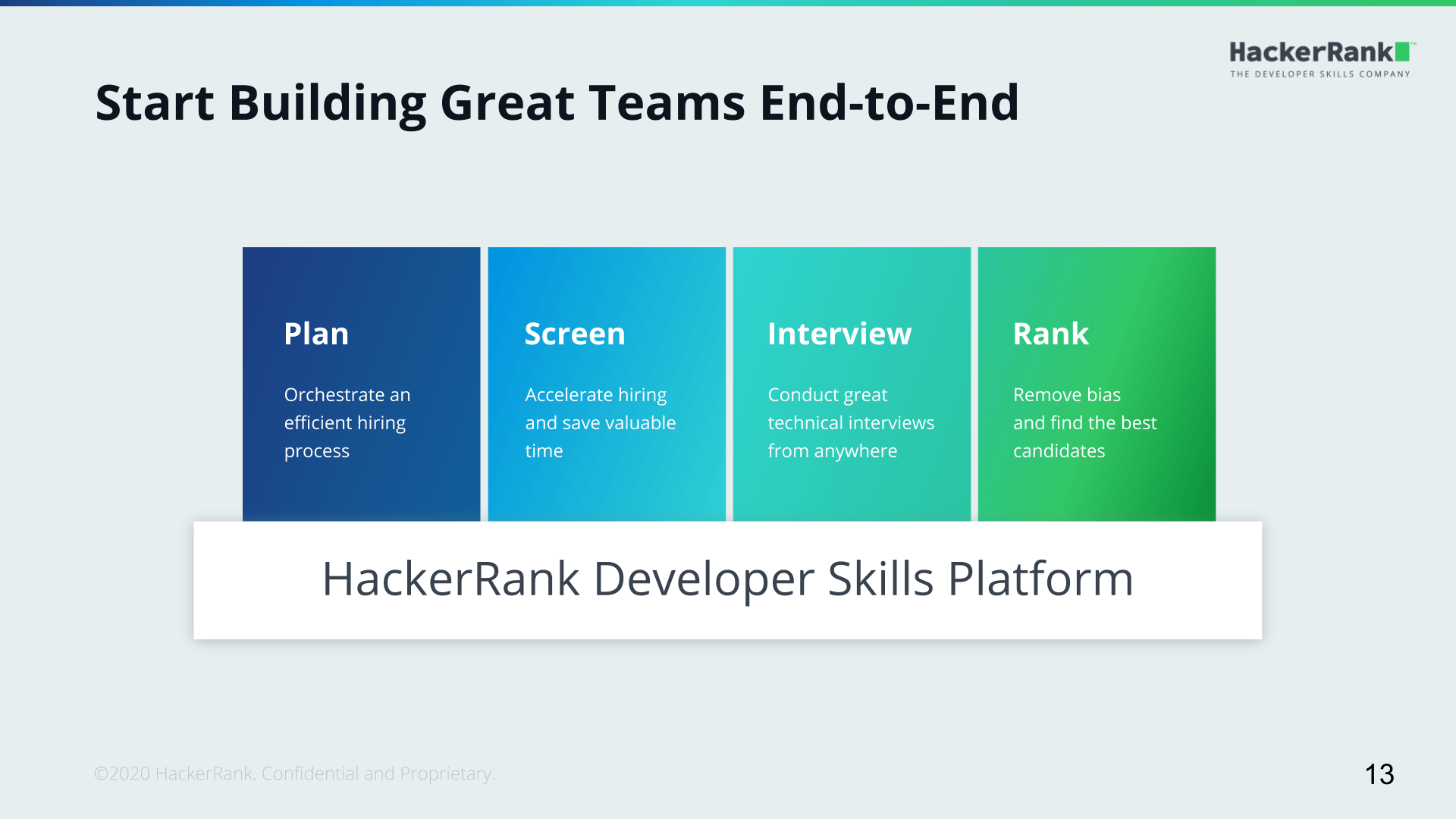 Start Building Great Teams End-to-End